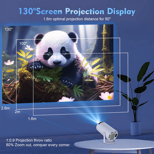 4K Mini Projector vs TV Screen Comparison