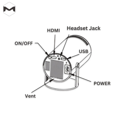 The Ultimate Guide to Portable Projector Connectivity