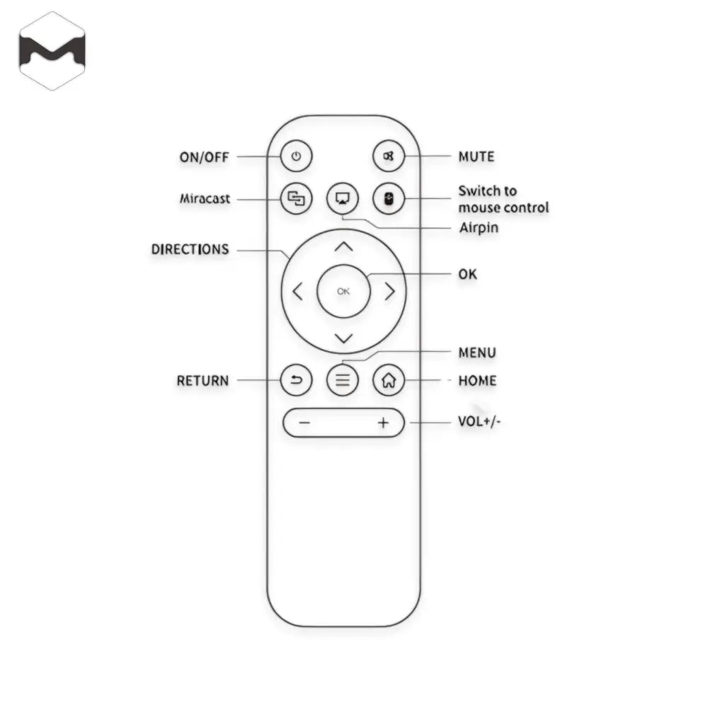 Magcubic Hy300 Pro 4k Mini Projector