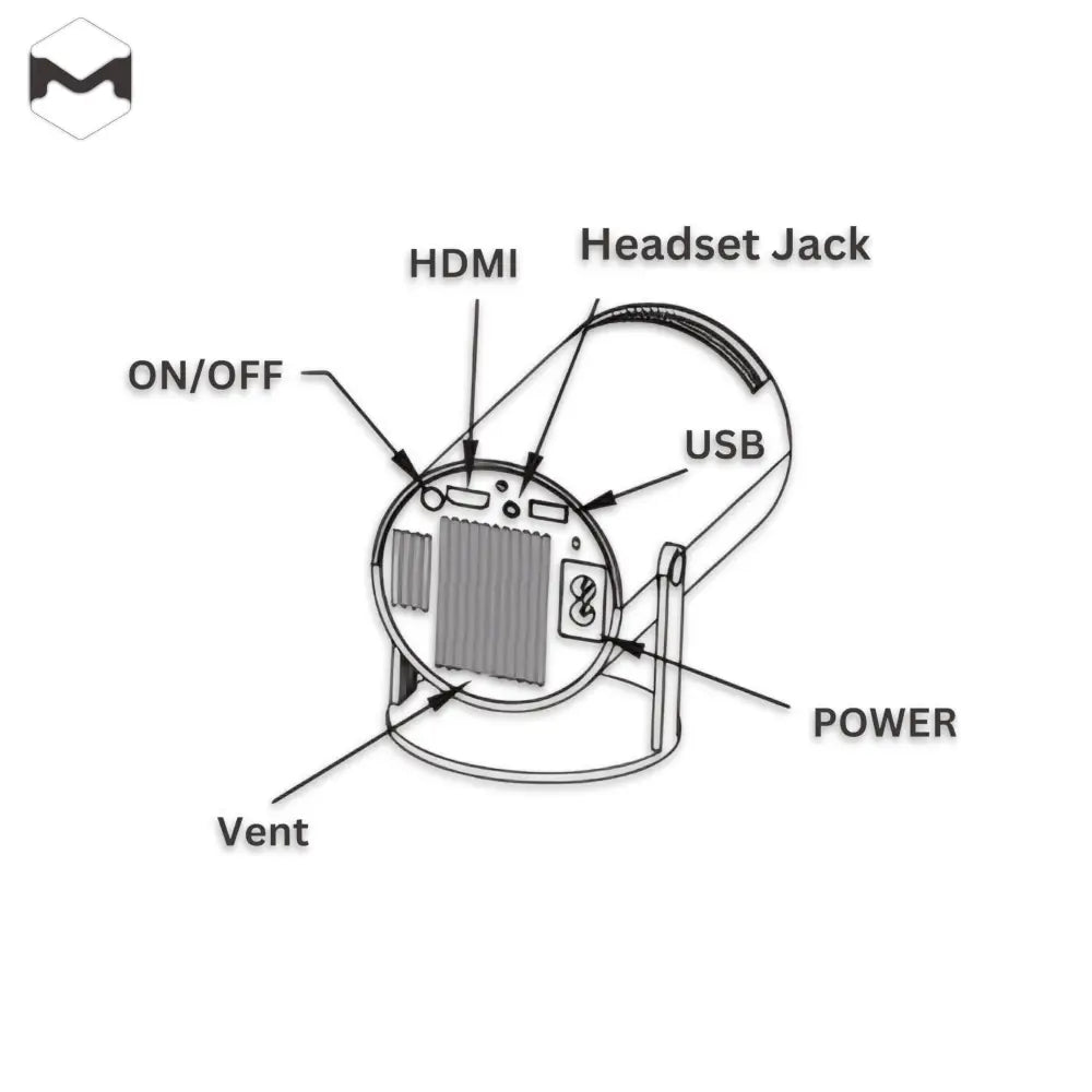 Magcubic Hy300 Pro 4k Mini Projector